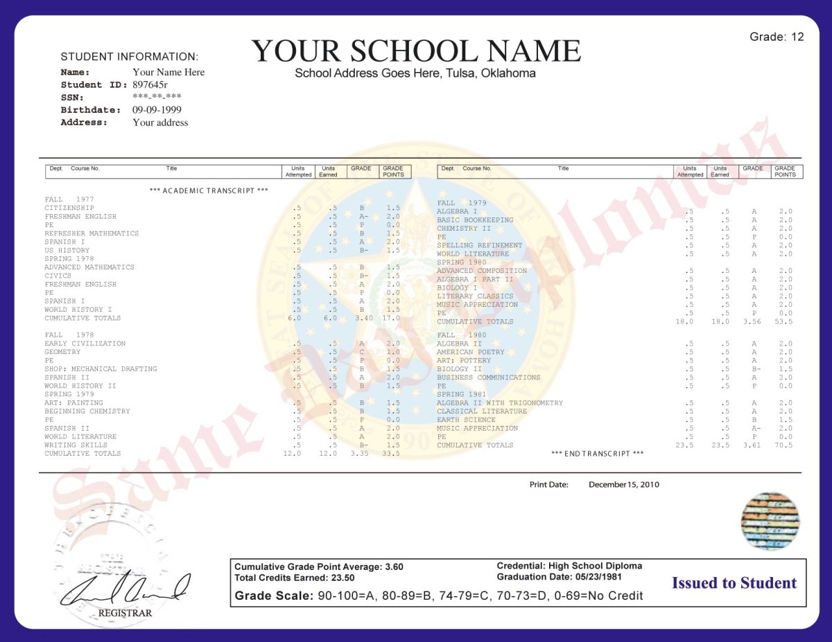 Buy Fake High School Transcripts Questions & Answers